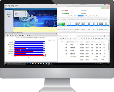 Software Controllo Produzione